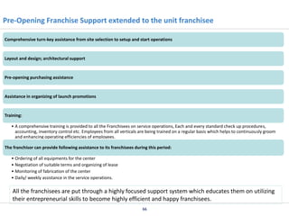 Pre-Opening Franchise Support extended to the unit franchisee
Comprehensive turn-key assistance from site selection to setup and start operations

Layout and design; architectural support

Pre-opening purchasing assistance

Assistance in organizing of launch promotions

Training:
• A comprehensive training is provided to all the Franchisees on service operations, Each and every standard check up procedures,
accounting, inventory control etc. Employees from all verticals are being trained on a regular basis which helps to continuously groom
and enhancing operating efficiencies of employees.
The franchisor can provide following assistance to its franchisees during this period:
• Ordering of all equipments for the center
• Negotiation of suitable terms and organizing of lease
• Monitoring of fabrication of the center
• Daily/ weekly assistance in the service operations.

All the franchisees are put through a highly focused support system which educates them on utilizing
their entrepreneurial skills to become highly efficient and happy franchisees.
66

 