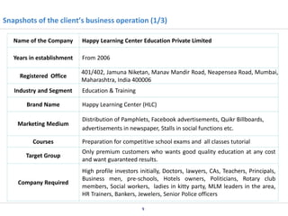 Snapshots of the client’s business operation (1/3)
Name of the Company

Happy Learning Center Education Private Limited

Years in establishment

From 2006

Registered Office
Industry and Segment
Brand Name
Marketing Medium
Courses

401/402, Jamuna Niketan, Manav Mandir Road, Neapensea Road, Mumbai,
Maharashtra, India 400006
Education & Training
Happy Learning Center (HLC)
Distribution of Pamphlets, Facebook advertisements, Quikr Billboards,
advertisements in newspaper, Stalls in social functions etc.
Preparation for competitive school exams and all classes tutorial

Target Group

Only premium customers who wants good quality education at any cost
and want guaranteed results.

Company Required

High profile investors initially, Doctors, lawyers, CAs, Teachers, Principals,
Business men, pre-schools, Hotels owners, Politicians, Rotary club
members, Social workers, ladies in kitty party, MLM leaders in the area,
HR Trainers, Bankers, Jewelers, Senior Police officers
9

 