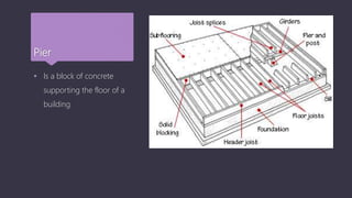 Pier
 Is a block of concrete
supporting the floor of a
building
 