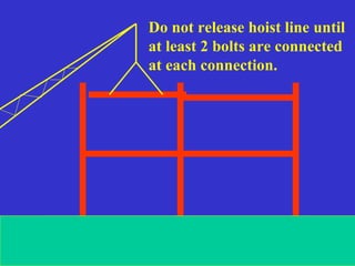 Subpart R Hoisting Draft - Subpart R Steel | PPT
