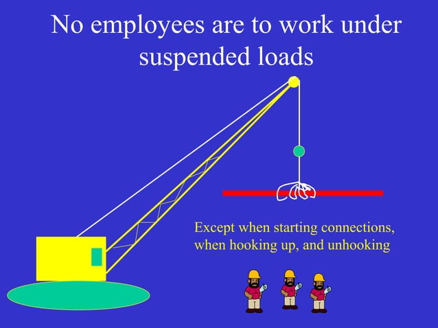 Draft - Subpart R Steel | PPT | Weightlifting | Sports