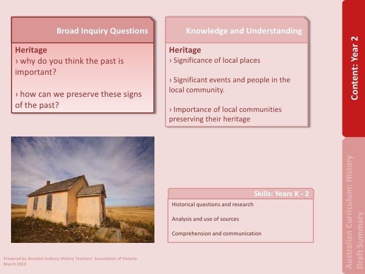 the australian history overview History month, expand history month conditions of use for the steps of page content history of parliament of south australia overview introduction text. the australian history overview History month, expand history month conditions of use for the steps of page content history of parliament of south australia overview introduction text.