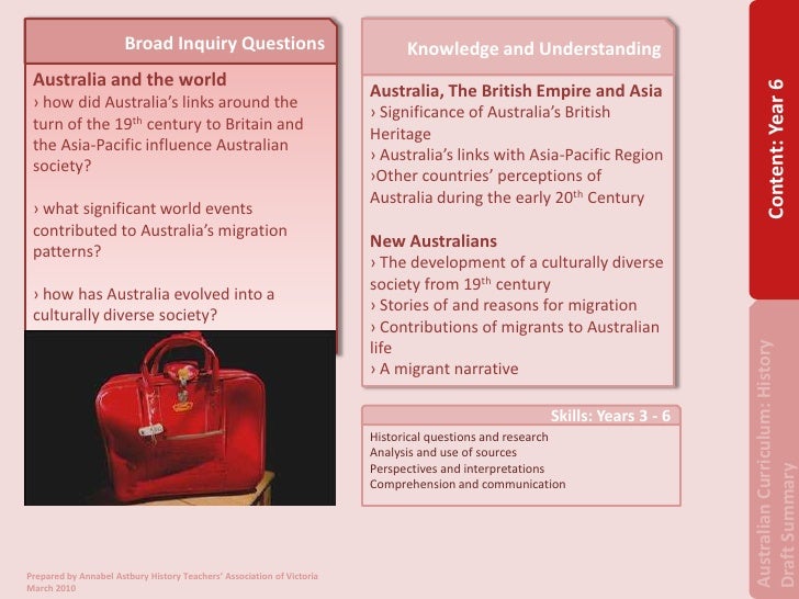 the australian history overview History month, expand history month conditions of use for the steps of page content history of parliament of south australia overview introduction text. the australian history overview History month, expand history month conditions of use for the steps of page content history of parliament of south australia overview introduction text.
