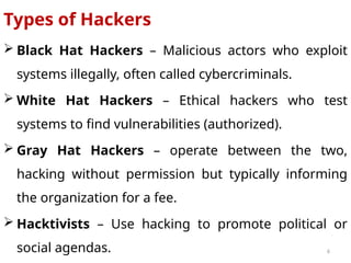 Draft Topic 2 The Need for Security.pptx