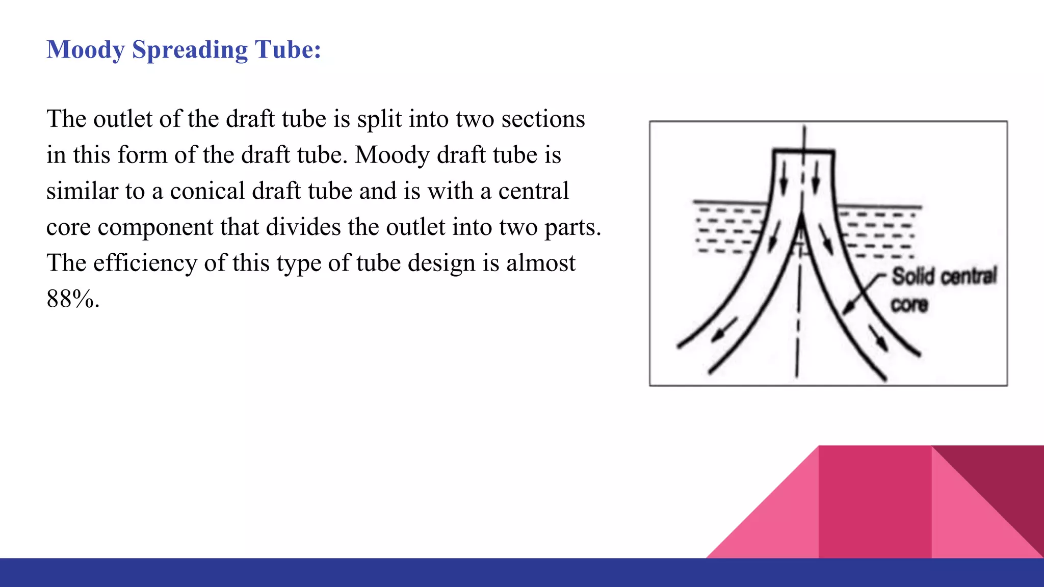 Draft Tube Header Draft Tube PPT.pptx