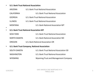 U.S. Bank Trust National AssociationARIZONA                 	U.S. Bank Trust National Association                    CALIFORNIA              	U.S. Bank Trust National Association                    GEORGIA                 	U.S. Bank Trust National Association                    ILLINOIS                	U.S. Bank Trust National Association                    MONTANA                 	U.S. Bank National Association MT                       U.S. Bank Trust National Association MTNEW YORK                	U.S. Bank Trust National Association                    NORTH DAKOTA            	U.S. Bank National Association ND                       OREGON                  	U.S. Bank National Association OR                                    U.S. Bank Trust Company, National AssociationSOUTH DAKOTA            	U.S. Bank Trust National Association SD                 WASHINGTON              	U.S. Bank Trust National Association                    WYOMING                 	Wyoming Trust and Management Company5/29/2010SAVE AMERICA ONE MORTGAGE AT A TIME(C) 20102