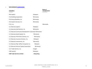 NON-BANKING SUBSIDIARIES                                                             	 	State of     Subsidiary                                          	 	 Incorporation----------                                                   	 	-------------                                                                           FBS Capital I                                                 	Delaware     First Building Corporation                                    	Minnesota    First Group Royalties, Inc.                                   	Minnesota    First System Services, Inc.                                   	Minnesota    P.I.B., Inc.                                                 		 Minnesota    U.S. Bancorp Capital I                                        	Delaware     U.S. Bancorp Card Services, Inc.                           	Minnesota    U.S. Bancorp Community Development Corporation Minnesota    U.S. Bancorp Equity Capital, Inc.                            Minnesota    U.S. Bancorp Information Services, Inc.                  Minnesota    U.S. Bancorp Insurance Services, Inc.                    Delaware     U.S. Bancorp Investments, Inc.                              Minnesota    U.S. Bancorp Piper Jaffray Companies Inc.              Delaware     U.S. Bancorp Venture Capital Corporation               Minnesota    U.S. Trade Services, Inc.                                     	Oregon       USB Capital II                                               	Delaware     USB Trade Services Limited                                    Hong Kong5/29/2010SAVE AMERICA ONE MORTGAGE AT A TIME(C) 20103