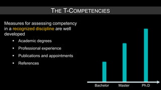 THE T-COMPETENCIES
Measures for assessing competency
in a recognized discipline are well
developed
      Academic degrees
      Professional experience
      Publications and appointments
      References




                                       Bachelor   Master   Ph.D
 