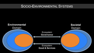 SOCIO-ENVIRONMENTAL SYSTEMS



Environmental                       Societal
   Domain                           Domain
                     Ecosystem
                    Governance




                    Ecosystem
                  Good & Services
 