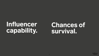 Inﬂuencer
capability.
Chances of
survival.
5
 