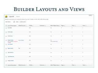 Builder Layouts and Views
 