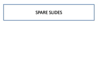 SPARE SLIDES
 