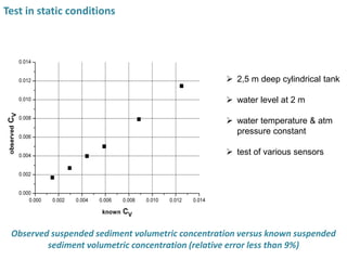 Observed suspended sediment volumetric concentration versus known suspended
sediment volumetric concentration (relative error less than 9%)
Test in static conditions
 2,5 m deep cylindrical tank
 water level at 2 m
 water temperature & atm
pressure constant
 test of various sensors
 