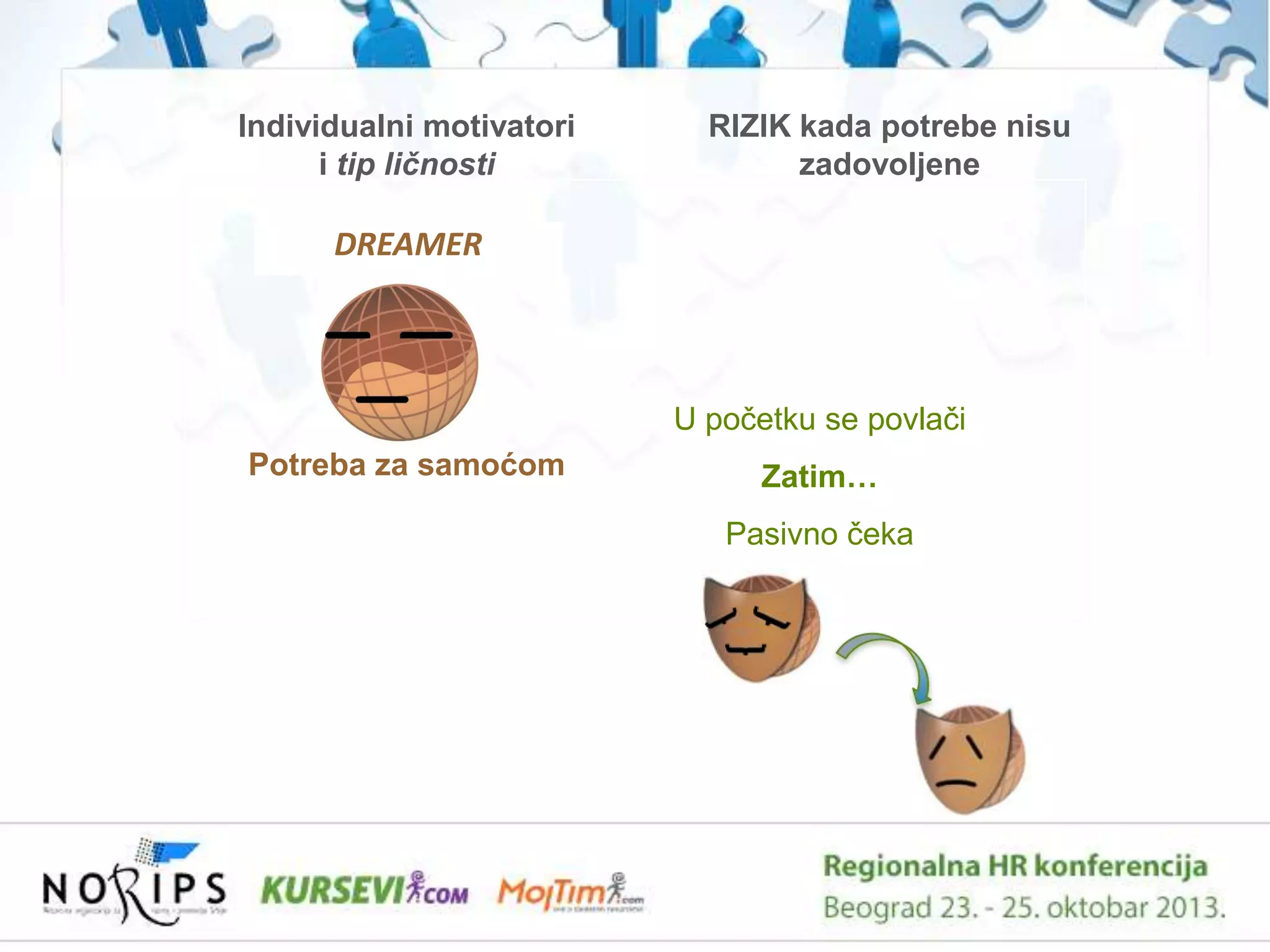 Individualni motivatori
i tip ličnosti

RIZIK kada potrebe nisu
zadovoljene

DREAMER

U poĉetku se povlaĉi
Potreba za samoćom

Zatim…
Pasivno ĉeka

 