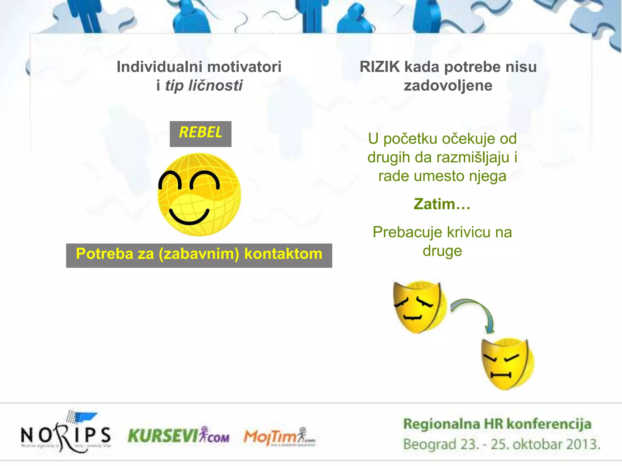 Individualni motivatori
i tip ličnosti

REBEL

RIZIK kada potrebe nisu
zadovoljene
U poĉetku oĉekuje od
drugih da razmišljaju i
rade umesto njega

Zatim…
Potreba za (zabavnim) kontaktom

Prebacuje krivicu na
druge

 