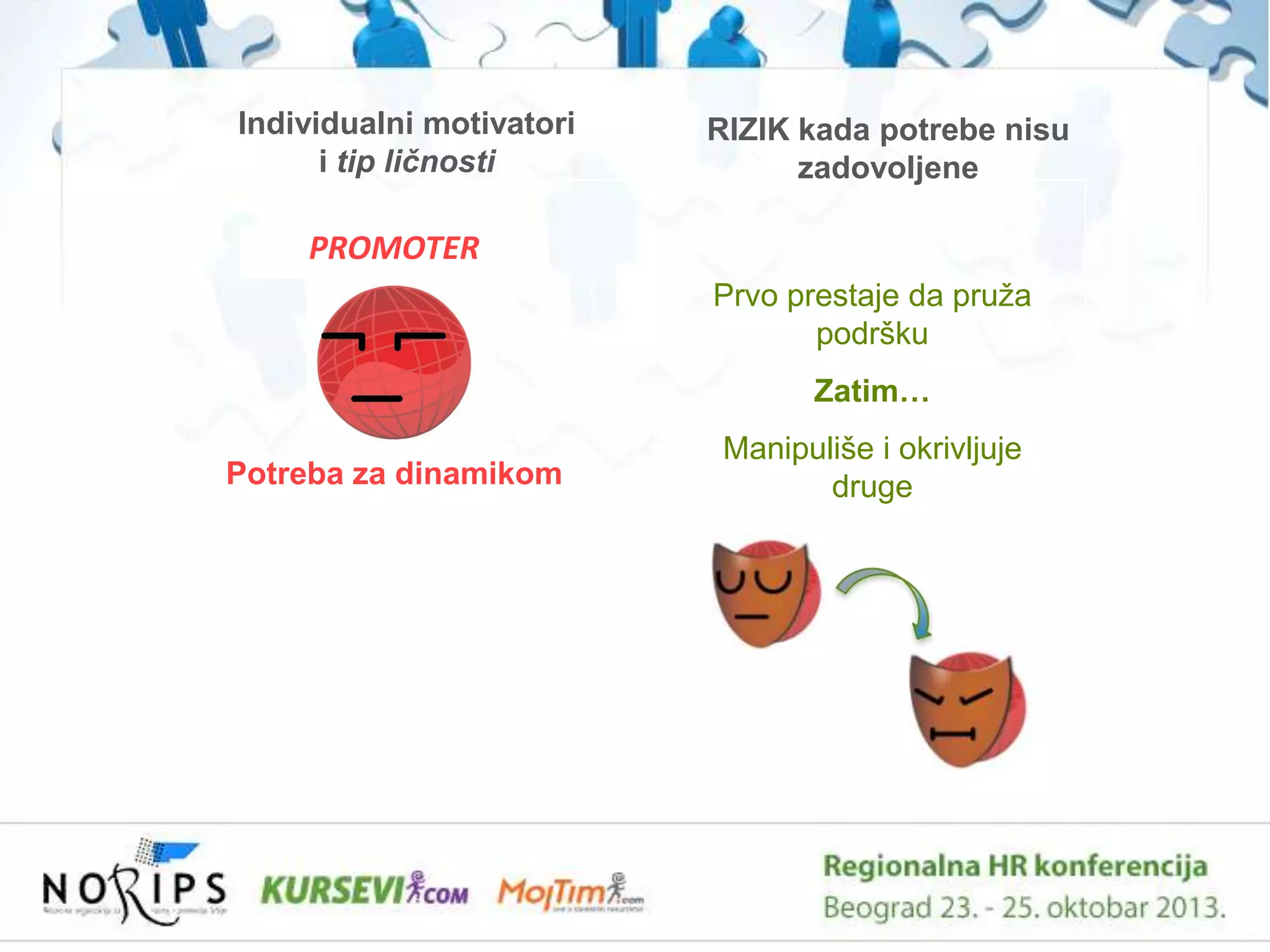 Individualni motivatori
i tip ličnosti

RIZIK kada potrebe nisu
zadovoljene

PROMOTER
Prvo prestaje da pruţa
podršku
Zatim…

Potreba za dinamikom

Manipuliše i okrivljuje
druge

 