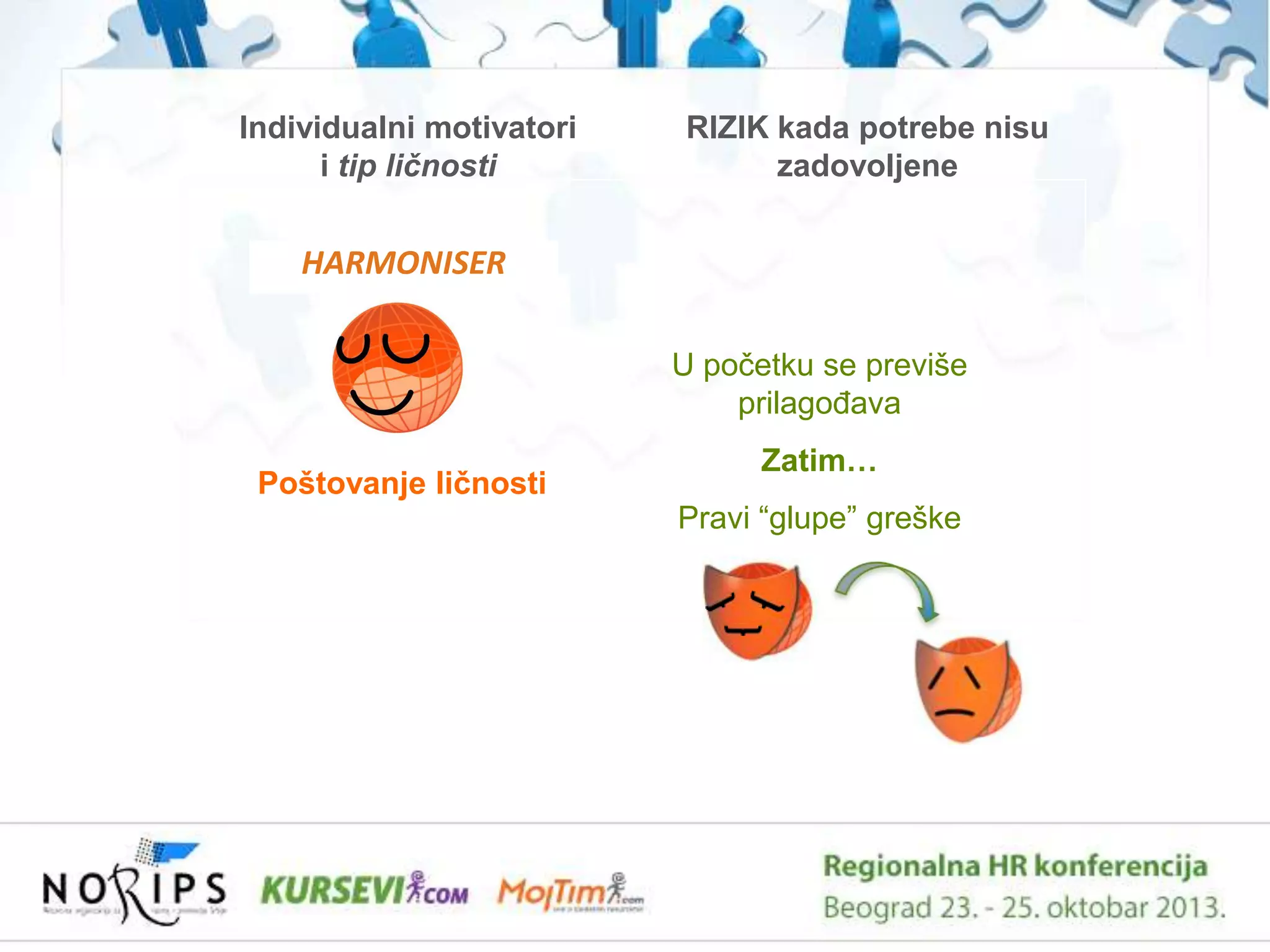 Individualni motivatori
i tip ličnosti

RIZIK kada potrebe nisu
zadovoljene

HARMONISER
U poĉetku se previše
prilagoĊava
Poštovanje ličnosti

Zatim…
Pravi “glupe” greške

 