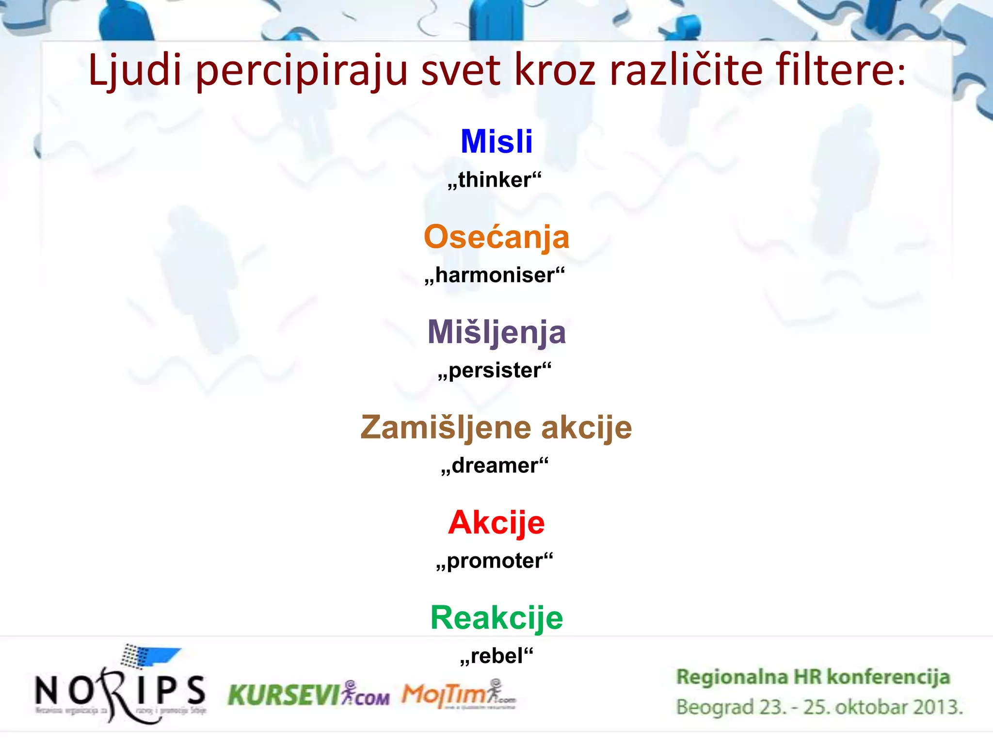 Ljudi percipiraju svet kroz različite filtere:
Misli
„thinker“

Osećanja
„harmoniser“

Mišljenja
„persister“

Zamišljene akcije
„dreamer“

Akcije
„promoter“

Reakcije
„rebel“

 