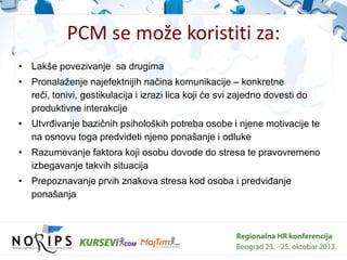 PCM (Process Communication Model) | PPTX
