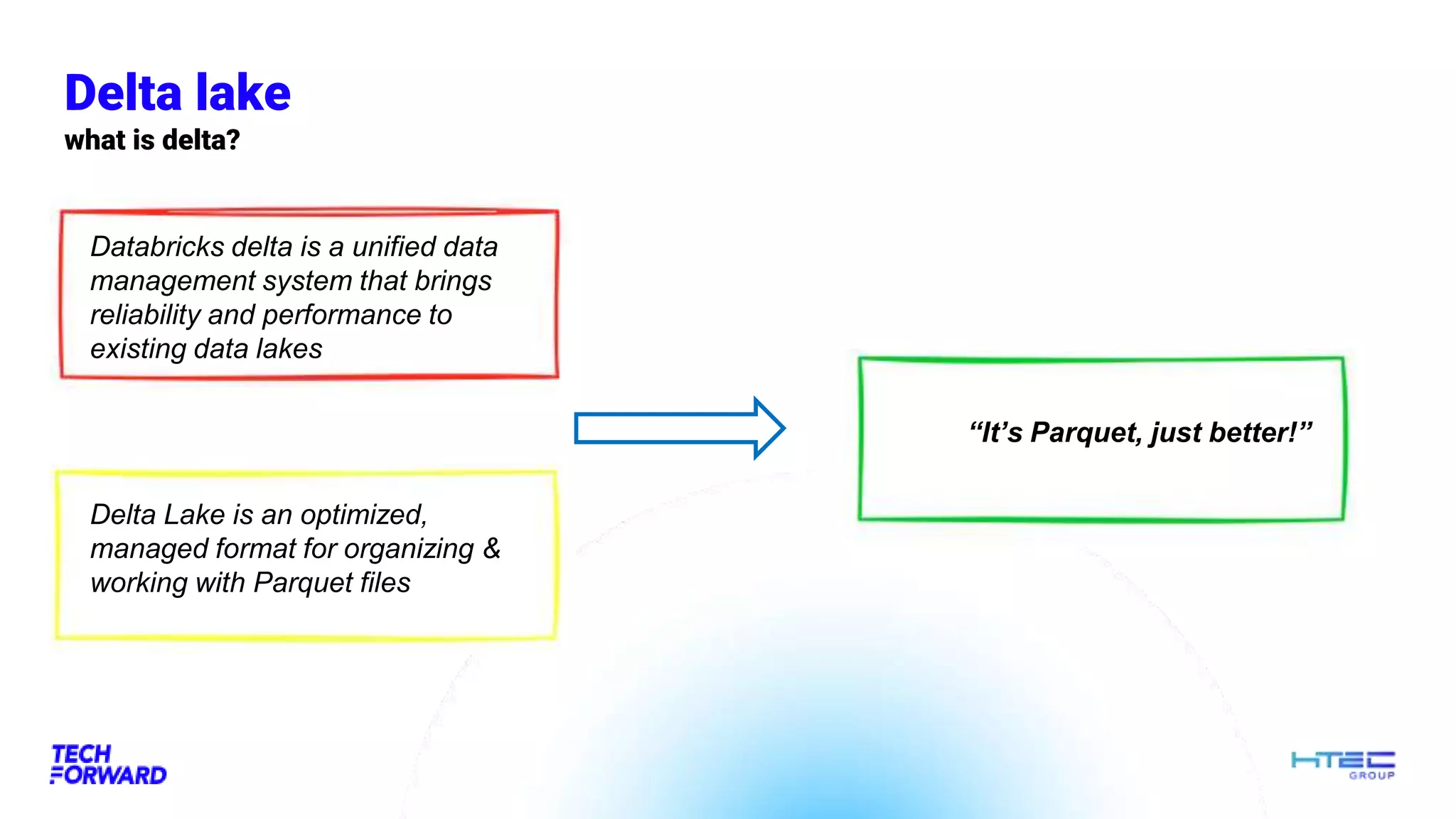 Delta lake
what is delta?
Databricks delta is a unified data
management system that brings
reliability and performance to
existing data lakes
Delta Lake is an optimized,
managed format for organizing &
working with Parquet files
“It’s Parquet, just better!”
 