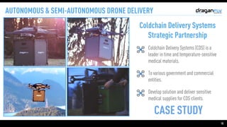 10
AUTONOMOUS & SEMI-AUTONOMOUS DRONE DELIVERY
Coldchain Delivery Systems

Strategic Partnership
Coldchain Delivery Systems (CDS) is a
leader in time and temperature-sensitive
medical materials.

To various government and commercial
entities.

Develop solution and deliver sensitive
medical supplies for CDS clients.
CASE STUDY
 