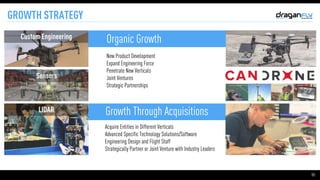 11
GROWTH STRATEGY
Organic Growth
New Product Development

Expand Engineering Force

Penetrate New Verticals

Joint Ventures

Strategic Partnerships
Growth Through Acquisitions
Custom Engineering
Sensors
LIDAR
Acquire Entities in Different Verticals

Advanced Specific Technology Solutions/Software

Engineering Design and Flight Staff

Strategically Partner or Joint Venture with Industry Leaders
 
