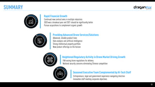 17
SUMMARY
Seasoned Executive Team Complemented by Hi-Tech Staff
Heightened Regulatory Activity in Drone Market Driving Growth
Providing Advanced Drone Services/Solutions
Rapid Financial Growth
Continued new contract wins in multiple industries

2020 was a breakout year and 2021 should be significantly better

Pursue acquisitions to complement organic growth
Advanced, reliable product lines

Data analysis and artificial intelligence

Strong intellectual property portfolio

New product offerings on the horizon
FAA easing drone regulations for delivery

National security concerns eliminating Chinese competition
Entrepreneurs, legal and government experience navigating direction 

Innovative staff meeting corporate objectives
 