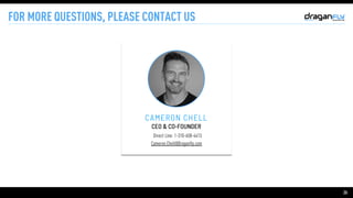 26
FOR MORE QUESTIONS, PLEASE CONTACT US
Direct Line: 1-310-658-4413
Cameron.Chell@Draganfly.com
 