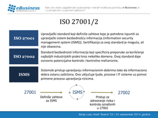 ISO 27001/2 
ISMS 
27001 
27002 
Definiše zahteve za ISMS 
Pristup za adresiranje rizika i kontrola označenih u 27002 
Upravljački standard koji definiše zahteve koje je potrebno ispuniti za upravljački sistem bezbednošću informacija (information security management system (ISMS)). Sertifikacija za ovaj standard je moguća, ali nije obavezna. 
Standard bezbednosti informacija koji specificira preporuke za korišćenje najboljih industrijskih praksi kroz nekoliko domena. Ovaj standard daje osnovne potencijalne kontrole i kontrolne mehanizme. 
Sistemski pristup upravljanju informacionim dobrima tako da informaciona dobra ostanu zaštićena. Ovo uključuje ljude, procese i IT sisteme uz pomoć primene procesa upravljanja rizicima. 
ISO 27001 
ISO 27002 
ISMS  