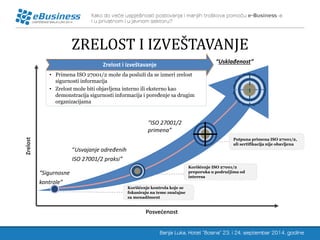 ZRELOST I IZVEŠTAVANJE 
Potpuna primena ISO 27001/2, ali sertifikacija nije obavljena 
Korišćenje ISO 27001/2 preporuka u područjima od interesa 
Korišćenje kontrola koje se fokusiraju na teme značajne za menadžment 
Zrelost 
Posvećenost 
“Usklađenost” 
“ISO 27001/2 primena” 
“Usvajanje određenih ISO 27001/2 praksi” 
“Sigurnosne 
kontrole” 
Zrelost i izveštavanje 
•Primena ISO 27001/2 može da posluži da se izmeri zrelost sigurnosti informacija 
•Zrelost može biti objavljena interno ili eksterno kao demonstracija sigurnosti informacija i poređenje sa drugim organizacijama  