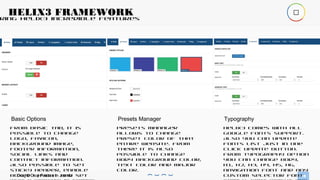 oring Helix3 incredible features
10
HELIX3 FRAMEWORK
Drag & Drop Feature in Joomla
Basic Options
From basic tab, it is
possible to change
logo, favicon,
background image,
footer information,
social links and
contact information.
Also possible to set
sticky header, enable
boxed layout and set
Presets Manager
Presets manager
allows to change
preset color of that
entire website. From
there it is also
possible to change
body background color,
text color and major
color.
Typography
Helix3 comes with all
google fonts support.
Also you can update
fonts list just in one
click update button.
From typography option
you can change body,
h1, h2, h3, h4, h5, h6,
navigation font and any
custom selector font

 