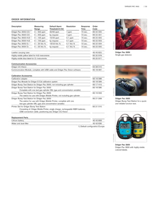 O2 Pac Code Format Drager Pac 3500 Portable Gas Detector - Spec Sheet | PDF
