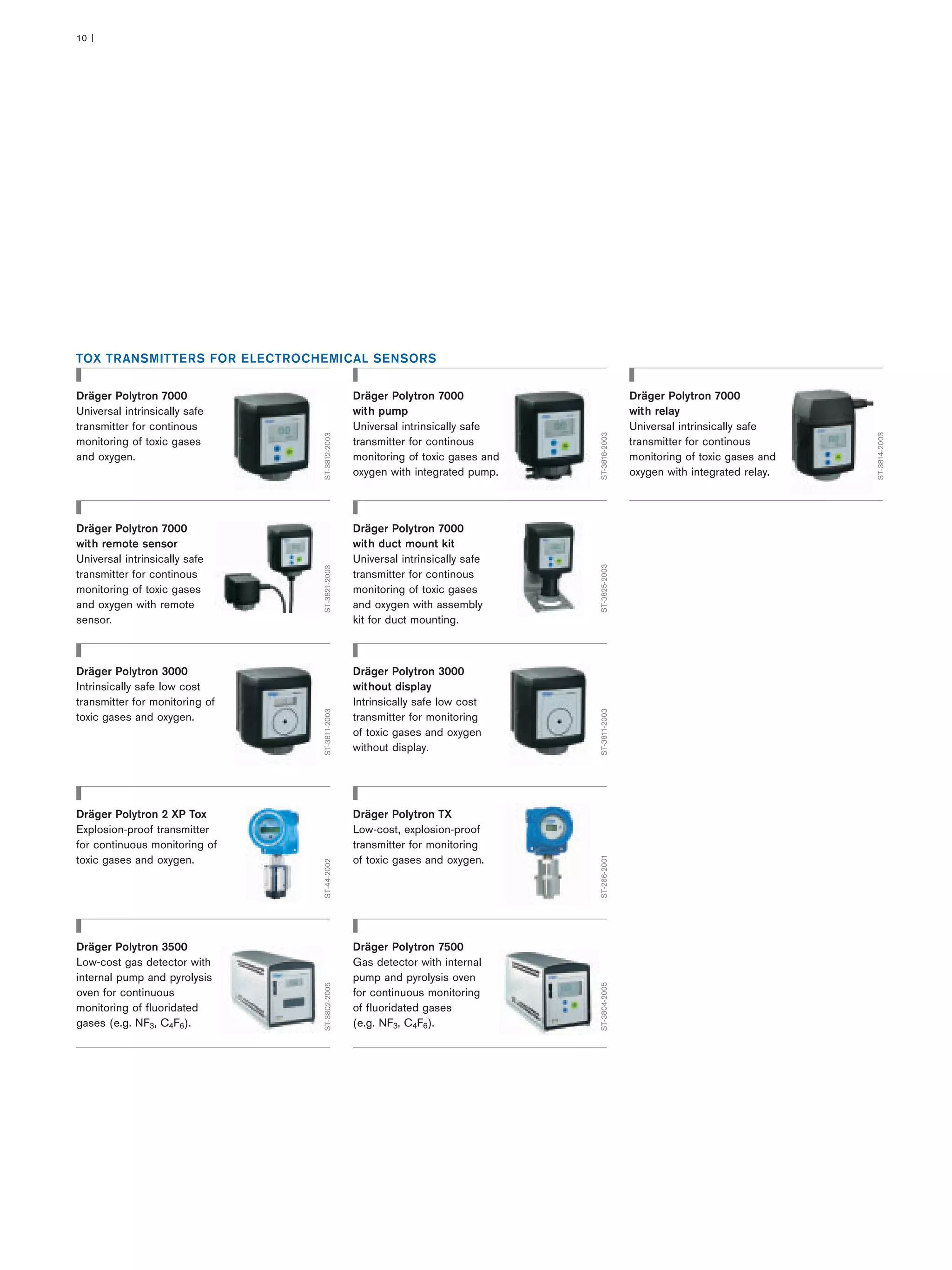 dr-ger-fixed-gas-detectors-brochure-pdf
