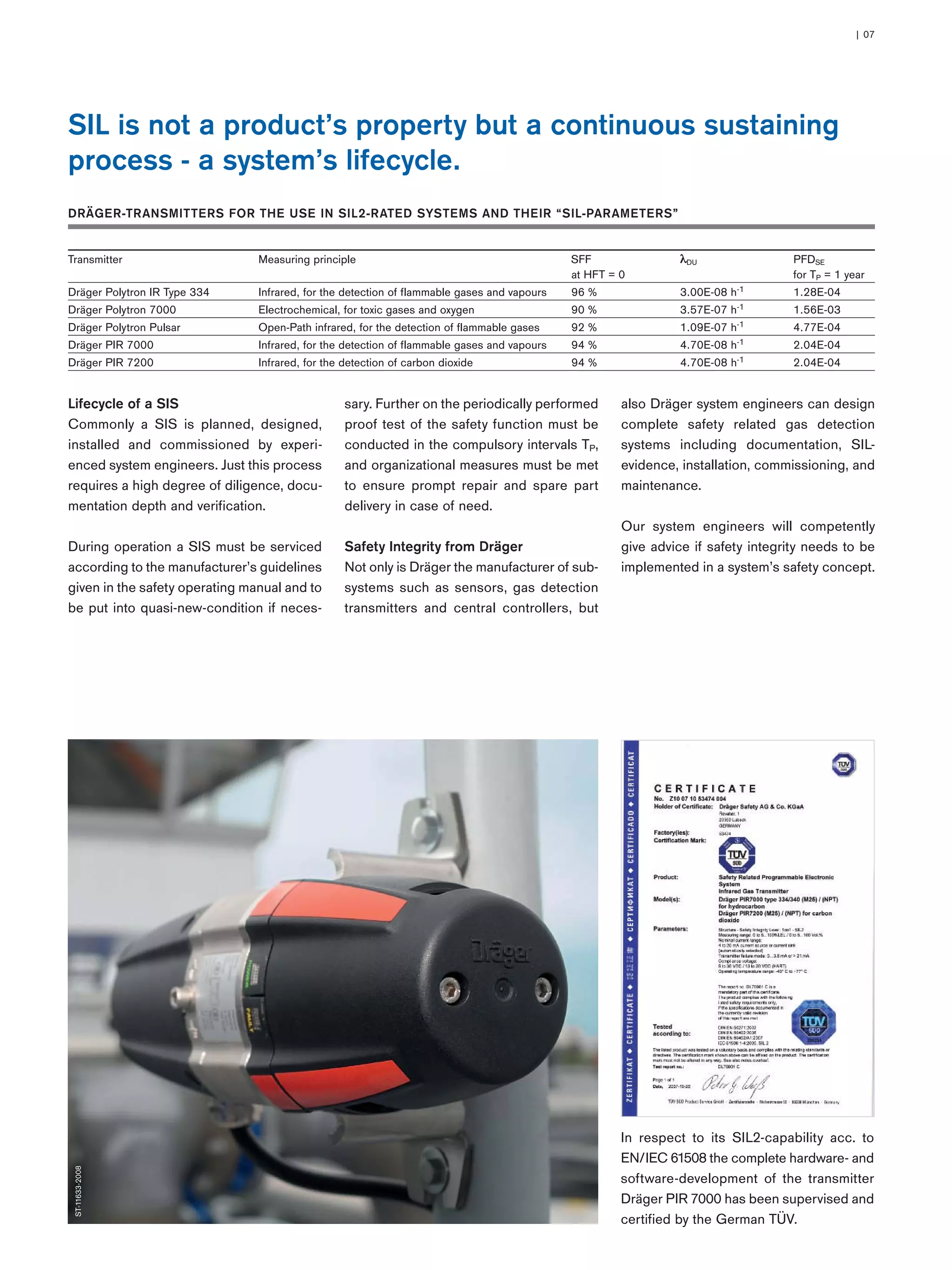 Lifecycle of a SIS
Commonly a SIS is planned, designed,
installed and commissioned by experi-
enced system engineers. Just this process
requires a high degree of diligence, docu-
mentation depth and verification.
During operation a SIS must be serviced
according to the manufacturer’s guidelines
given in the safety operating manual and to
be put into quasi-new-condition if neces-
sary. Further on the periodically performed
proof test of the safety function must be
conducted in the compulsory intervals TP,
and organizational measures must be met
to ensure prompt repair and spare part
delivery in case of need.
Safety Integrity from Dräger
Not only is Dräger the manufacturer of sub-
systems such as sensors, gas detection
transmitters and central controllers, but
also Dräger system engineers can design
complete safety related gas detection
systems including documentation, SIL-
evidence, installation, commissioning, and
maintenance.
Our system engineers will competently
give advice if safety integrity needs to be
implemented in a system’s safety concept.
SIL is not a product’s property but a continuous sustaining
process - a system’s lifecycle.
DRÄGER-TRANSMITTERS FOR THE USE IN SIL2-RATED SYSTEMS AND THEIR “SIL-PARAMETERS”
Transmitter Measuring principle SFF DU PFDSE
at HFT = 0 for TP = 1 year
Dräger Polytron IR Type 334 Infrared, for the detection of flammable gases and vapours 96 % 3.00E-08 h-1 1.28E-04
Dräger Polytron 7000 Electrochemical, for toxic gases and oxygen 90 % 3.57E-07 h-1 1.56E-03
Dräger Polytron Pulsar Open-Path infrared, for the detection of flammable gases 92 % 1.09E-07 h-1 4.77E-04
Dräger PIR 7000 Infrared, for the detection of flammable gases and vapours 94 % 4.70E-08 h-1 2.04E-04
Dräger PIR 7200 Infrared, for the detection of carbon dioxide 94 % 4.70E-08 h-1 2.04E-04
| 07
In respect to its SIL2-capability acc. to
EN/IEC 61508 the complete hardware- and
software-development of the transmitter
Dräger PIR 7000 has been supervised and
certified by the German TÜV.
ST-11633-2008
 