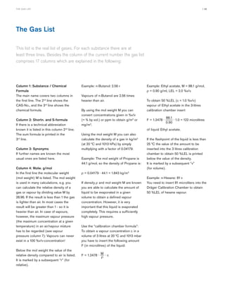 Gas Buster Chart.pdf Drager Fixed Gas Detector - Gas List Brochure | PDF