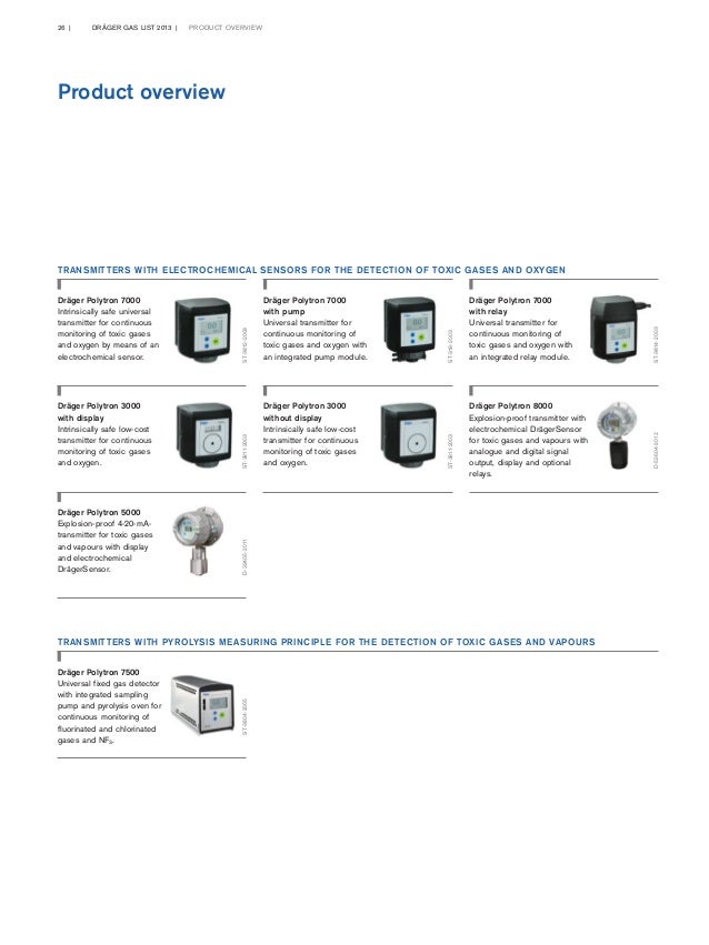 drager fixed gas detector gas list brochure