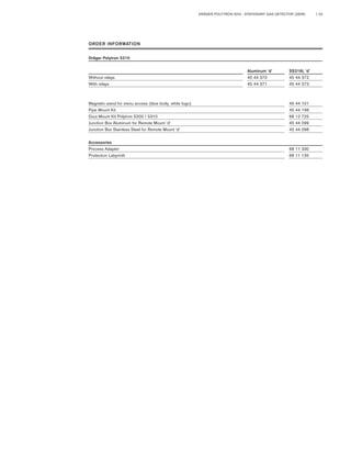 DRÄGER POLYTRON 5310 - STATIONARY GAS DETECTOR (DSIR) | 03 
ORDER INFORMATION 
Dräger Polytron 5310 
Aluminum ‘d’ SS316L ‘d’ 
Without relays 45 44 370 45 44 372 
With relays 45 44 371 45 44 373 
Magnetic wand for menu access (blue body, white logo) 45 44 101 
Pipe Mount Kit 45 44 198 
Duct Mount Kit Polytron 5200 / 5310 68 12 725 
Junction Box Aluminum for Remote Mount ‘d’ 45 44 099 
Junction Box Stainless Steel for Remote Mount ‘d’ 45 44 098 
Accessories 
Process Adapter 68 11 330 
Protection Labyrinth 68 11 135 
Tel: +44 (0)191 490 1547 
Fax: +44 (0)191 477 5371 
Email: northernsales@thorneandderrick.co.uk 
Website: www.heattracing.co.uk 
www.thorneanderrick.co.uk 
 