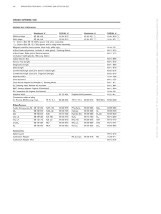 ORDER INFORMATION 
DRÄGER POLYTRON 8000 
Aluminium ‘d’ 
SS316L ‘d’ Aluminium ‘e’ SS316L ‘e’ 
Without relays 45 44 403 45 44 412 45 44 421 *) 45 44 430 *) 
With relays 45 44 404 45 44 413 45 44 422 **) 45 44 431 **) 
*) Order e-Box 68 12 420 for power only wires separately. 
**) Order e-Box 68 12 275 for power and/or relay wires separately. 
Magnetic wand for menu access (blue body, white logo) 45 44 101 
e-Box Power only version (includes 1 cable gland) / Docking Station 68 12 420 
e-Box Power, Relay and/or Remote version 68 12 275 
(includes 2 cable glands) / Docking Station 
Cable Gland e-Box 68 12 868 
Sensor Test Dongle 83 17 619 
Diagnostic Dongle 83 17 860 
Data Dongle 83 17 618 
Combined Dongle (Data and Sensor Test Dongle) 83 23 218 
Combined Dongle (Data and Diagnostic Dongle) 83 23 219 
Pipe Mount Kit 45 44 198 
Duct Mount Kit 68 12 725 
Duct Mount Adapter for Remote EC Sensing Head 83 17 617 
EC Sensing Head Remote w/ mount kit 68 12 684 
MEC Sensor Adapter Polytron 5000/8000 68 12 695 
IR Connection Kit Polytron 5000/8000 45 44 197 
PolySoft 8000 83 23 405 PolySoft 8000 premium 83 23 411 
Connection cable w/ plug 
for Remote EC Sensing Head 16 ft / 5 m 83 23 305 49 ft / 15 m 83 23 315 98 ft / 30 m 83 23 330 
DrägerSensors 
Acidic Compounds AC 68 10 595 H2O2 HC 68 09 675 PH3/AsH3 68 09 695 NO2 68 09 655 
Cl2 68 09 665 H2O2 LC 68 09 705 Hydride 68 09 635 O2 68 09 720 
CO 68 09 605 H2S 68 10 435 Hydride SC 68 09 980 O2 LS 68 09 630 
CO LS 68 09 620 H2S HC 68 09 710 N2H4 68 10 180 O3 68 10 290 
CO LH 68 12 570 H2S LC 68 09 610 NH3 HC 68 09 645 OV1 68 10 740 
COCl2 68 09 930 HCl 68 09 640 NH3 LC 68 09 680 OV2 68 10 745 
H2 68 09 685 HCN 68 09 650 NO LC 68 09 625 SO2 68 09 660 
Accessories 
Splash guard 68 12 510 
Calibration Adapter PE, Europe 68 06 978 PE 45 09 314 
Calibration Adapter Viton 68 10 536 
DRÄGER POLYTRON 8000 – STATIONARY GAS DETECTOR (EC) 
04 | 
90 41 533 | 09.12-1 | Marketing Communications | PP | PR | LE | Printed in Germany | Chlorine-free – environmentally compatible | Subject to modifications | © 2012 Drägerwerk AG & Co. KGaA 
Tel: +44 (0)191 490 1547 
Fax: +44 (0)191 477 5371 
Email: northernsales@thorneandderrick.co.uk 
Website: www.heattracing.co.uk www.thorneanderrick.co.uk 

