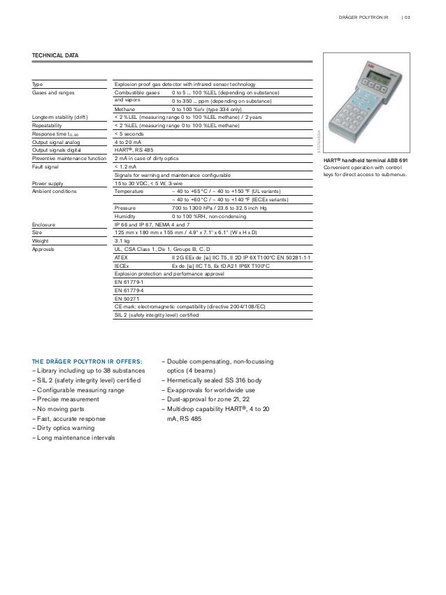 Drager Polytron IR Fixed Gas Detector Spec Sheet