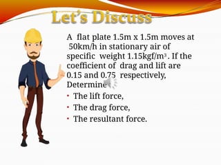 Left Force Drag Force and Lift Force is a Physics Presentation | PPTX