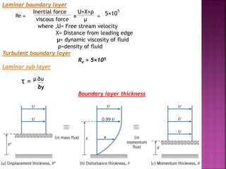 Laminar boundary layer
Re =
Inertial force
=
U×X×ρ
= 5×10
5
viscous force μ
where ,U= Free stream velocity
X= Distance from leading edge
μ= dynamic viscosity of fluid
ρ=density of fluid
Turbulent boundary layer
Re > 5×105
Laminar sub layer
τ = μ ∂u
∂y
Boundary layer thickness
 