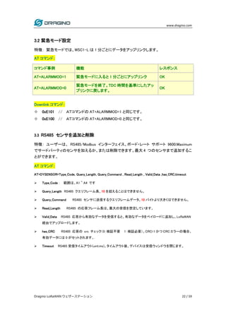 www.dragino.com
Dragino LoRaWAN ウェザーステーション 22 / 59
3.2 緊急モード設定
特徴： 緊急モードでは、WSC1-L は 1 分ごとにデータをアップリンクします。
AT コマンド：
コマンド事例 機能 レスポンス
AT+ALARMMOD=1 緊急モードに入ると 1 分ごとにアップリンク OK
AT+ALARMMOD=0
緊急モードを終了。TDC 時間を基準にしたアッ
プリンクに戻します。
OK
Downlink コマンド：
 0xE101 // ＡＴコマンドの AT+ALARMMOD=1 と同じです。
 0xE100 // ＡＴコマンドの AT+ALARMMOD=0 と同じです。
3.3 RS485 センサを追加と削除
特徴： ユーザーは、 RS485/Modbus インターフェイス、ボード・レート サポート 9600.Maximum
でサードパーティのセンサを加えるか、または削除できます。最大 4 つのセンサまで追加するこ
とができます。
AT コマンド：
AT+DYSENSOR=Type_Code, Query_Length, Query_Command , Read_Length , Valid_Data ,has_CRC,timeout
 Type_Code : 範囲は、A1 ~ A4 です
 Query_Length RS485 クエリフレーム長、10 を超えることはできません。
 Query_Command RS485 センサに送信するクエリフレームデータ、10 バイトより大きくはできません。
 Read_Length RS485 の応答フレーム長は、最大の受信を想定しています。
 Valid_Data RS485 応答から有効なデータを受信すると、有効なデータをペイロードに追加し、LoRaWAN
経由でアップロードします。
 has_CRC RS485 応答の crc チェック（0：検証不要 1：検証必要）。CRC=1 かつ CRC エラーの場合、
有効データには 0 がセットされます。.
 Timeout RS485 受信タイムアウト(uint:ms)。タイムアウト後、デバイスは受信ウィンドウを閉じます。
 