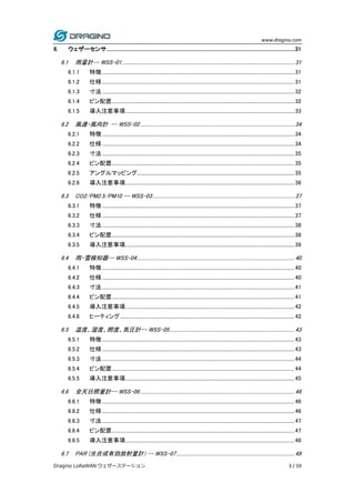www.dragino.com
Dragino LoRaWAN ウェザーステーション 3 / 59
6. ウェザーセンサ..................................................................................................................................................31
6.1 雨量計-- WSS-01..............................................................................................................................................31
6.1.1 特徴..............................................................................................................................................................31
6.1.2 仕様..............................................................................................................................................................31
6.1.3 寸法..............................................................................................................................................................32
6.1.4 ピン配置......................................................................................................................................................32
6.1.5 導入注意事項...........................................................................................................................................33
6.2 風速・風向計 -- WSS-02...............................................................................................................................34
6.2.1 特徴..............................................................................................................................................................34
6.2.2 仕様..............................................................................................................................................................34
6.2.3 寸法..............................................................................................................................................................35
6.2.4 ピン配置......................................................................................................................................................35
6.2.5 アングルマッピング.................................................................................................................................35
6.2.6 導入注意事項...........................................................................................................................................36
6.3 CO2/PM2.5/PM10 -- WSS-03.....................................................................................................................37
6.3.1 特徴..............................................................................................................................................................37
6.3.2 仕様..............................................................................................................................................................37
6.3.3 寸法..............................................................................................................................................................38
6.3.4 ピン配置......................................................................................................................................................38
6.3.5 導入注意事項...........................................................................................................................................39
6.4 雨・雪検知器-- WSS-04..................................................................................................................................40
6.4.1 特徴..............................................................................................................................................................40
6.4.2 仕様..............................................................................................................................................................40
6.4.3 寸法..............................................................................................................................................................41
6.4.4 ピン配置......................................................................................................................................................41
6.4.5 導入注意事項...........................................................................................................................................42
6.4.6 ヒーティング...............................................................................................................................................42
6.5 温度、湿度、照度、気圧計-- WSS-05.......................................................................................................43
6.5.1 特徴..............................................................................................................................................................43
6.5.2 仕様..............................................................................................................................................................43
6.5.3 寸法..............................................................................................................................................................44
6.5.4 ピン配置......................................................................................................................................................44
6.5.5 導入注意事項...........................................................................................................................................45
6.6 全天日照量計-- WSS-06...............................................................................................................................46
6.6.1 特徴..............................................................................................................................................................46
6.6.2 仕様..............................................................................................................................................................46
6.6.3 寸法..............................................................................................................................................................47
6.6.4 ピン配置......................................................................................................................................................47
6.6.5 導入注意事項...........................................................................................................................................48
6.7 PAR (光合成有効放射量計) -- WSS-07.................................................................................................49
 