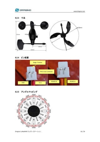 www.dragino.com
Dragino LoRaWAN ウェザーステーション 35 / 59
6.2.3 寸法
6.2.4 ピン配置
6.2.5 アングルマッピング
 