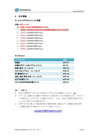 www.dragino.com
Dragino LoRaWAN ウェザーステーション 54 / 59
9. 注文情報
9.1 メインプロセスユニット型番
品番: WSC1-L-XX
XX: 各国 LoRaWAN 周波数帯域となります。
 AS923: LoRaWAN AS923 band（日本国内仕様はこちらになります）
 AU915: LoRaWAN AU915 band
 EU433: LoRaWAN EU433 band
 EU868: LoRaWAN EU868 band
 KR920: LoRaWAN KR920 band
 US915: LoRaWAN US915 band
 IN865: LoRaWAN IN865 band
 CN470: LoRaWAN CN470 band
9.2 Sensors
センサモデル 品番
雨量計 WSS-01
雨量計用ポール向けブラケットキット WS-K2
風速・風光 2 in 1 センサ WSS-02
CO2・PM2.5・PM10 3 in 1 センサ WSS-03
雨・雪検知センサ WSS-04
温度・湿度・照度・気圧 4 in 1 センサ WSS-05
全天日射量センサ WSS-06
PAR (光合成有効放射量)センサ WSS-07
10. サポート
 あなたの質問がすでにウィキで回答されているかどうかを確認してください。wiki.
 サポートは、月曜日から金曜日の 09:00 から 18:00 GMT + 8 まで提供されます。 タイムゾー
ンが異なるため、ライブサポートを提供できません。 ただし、あなたの質問は前述のスケジ
ュールでできるだけ早く回答されます。.
 お問い合わせに関して可能な限り多くの情報を提供し（製品モデル、問題を正確に説明
し、問題を再現する手順など）、E メールで送信して下さい。
support@dragino.com
 