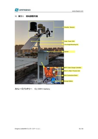 www.dragino.com
Dragino LoRaWAN ウェザーステーション 55 / 59
11. 索引 I: 現地調整写真
ストレージバッテリー： 12v,12AH li battery
 