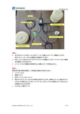 www.dragino.com
Dragino LoRaWAN ウェザーステーション 7 / 59
注記１：
 全てのセンサーと WSC1-L は、MPPT ソーラー充電コントローラーで駆動しています。
MPPT は、ソーラーパネルと蓄電池に接続されています。
 WSC1-L は、1000mAh のバックアップバッテリーを搭載しています。ソーラーパネルや蓄電
池が故障しても大丈夫です。
 ソーラーパネルや蓄電池が故障すると、気象センサーが作動しません。
注記 2：
海外出荷・輸入貿易の関係上、下記部品は現地でお求めください。
 ソーラーパネル
 蓄電バッテリ
 MPPT ソーラーリチャージャー
 取付キットには、ポールとマストの組立が含まれています。各種センサーは、独自のマウン
トアセンブリ設計となっています。ユーザーは、このマニュアルで各種センサーのセクション
を確認することができます。
 キャビネット（屋外ケース）
 