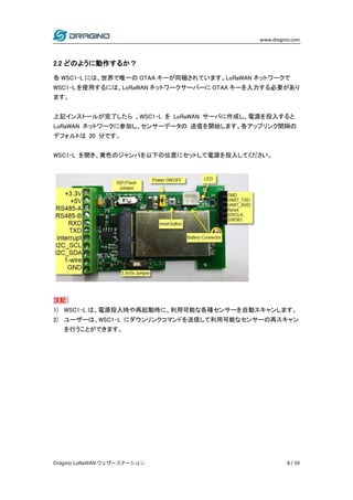 www.dragino.com
Dragino LoRaWAN ウェザーステーション 8 / 59
2.2 どのように動作するか？
各 WSC1-L には、世界で唯一の OTAA キーが同梱されています。LoRaWAN ネットワークで
WSC1-L を使用するには、LoRaWAN ネットワークサーバーに OTAA キーを入力する必要があり
ます。
上記インストールが完了したら 、WSC1-L を LoRaWAN サーバに作成し、電源を投入すると
LoRaWAN ネットワークに参加し、センサーデータの 送信を開始します。各アップリンク間隔の
デフォルトは 20 分です。
WSC1-L を開き、黄色のジャンパを以下の位置にセットして電源を投入してください。
注記：
1) WSC1-L は、電源投入時や再起動時に、利用可能な各種センサーを自動スキャンします。
2) ユーザーは、WSC1-L にダウンリンクコマンドを送信して利用可能なセンサーの再スキャン
を行うことができます。
 