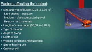 Factors affecting the output:
 Size and type of bucket (0.38 to 3.06 𝑚3)
Light bucket – loose,dry.
Medium – clays,compacted gravel.
Heavy – hard materials
 Length of crane boom (50,60 and 70 ft)
 Type of material
 Angle of swing
 Depth of cut
 Working conditions,maintainance
 Size of hauling unit
 Operator skill
 