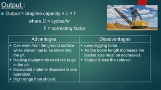 Output :
 Output = dragline capacity × C × F
where C = cycles/hr
F = correcting factor
Advantages Disadvantages
 Can work from the ground surface
while shovel has to be taken into
the pit.
 Hauling equipments need not to go
in the pit.
 Excavated material disposed in one
operation.
 High range than shovel.
 Less digging force.
 As the boom length increases the
bucket size must be decreased.
 Output is less than shovel.
 